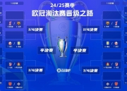 开云体育入口-欧预赛劲敌相见，胜者即将登顶