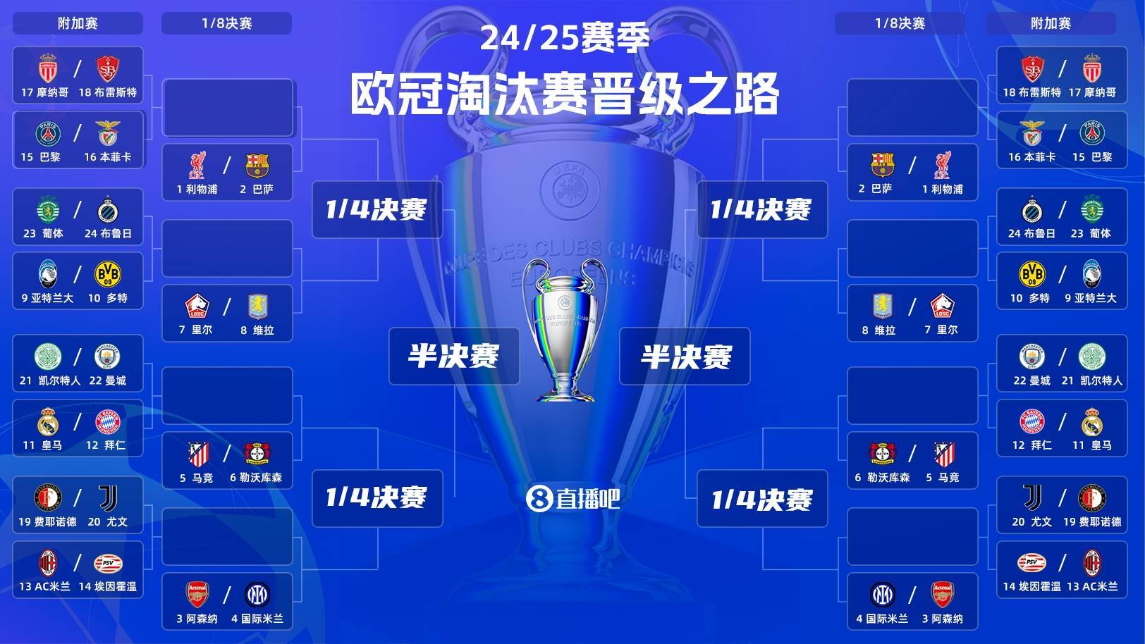 欧预赛劲敌相见，胜者即将登顶