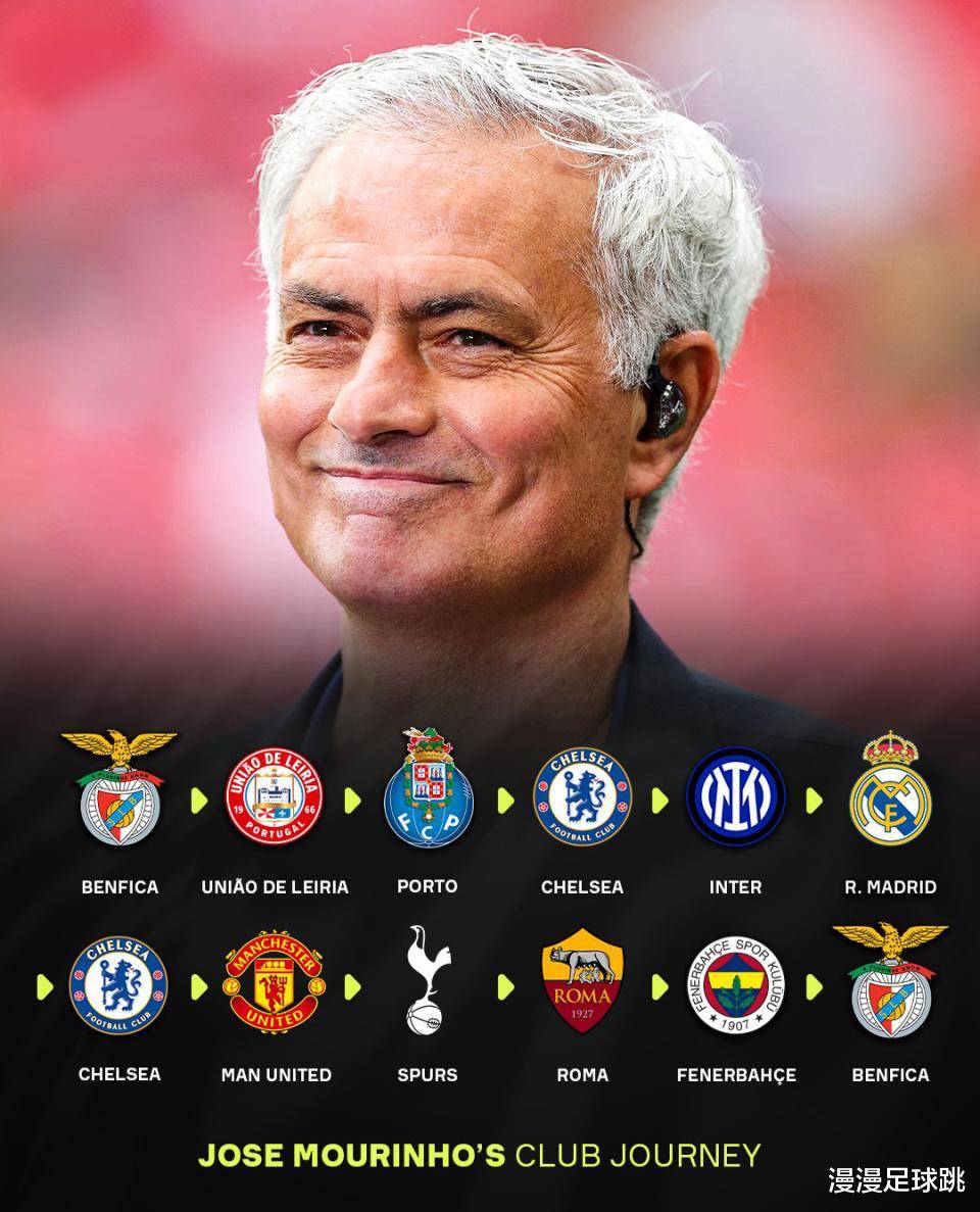 切尔西王者归来！穆里尼奥球队逆转瓜帅球队进级的简单介绍